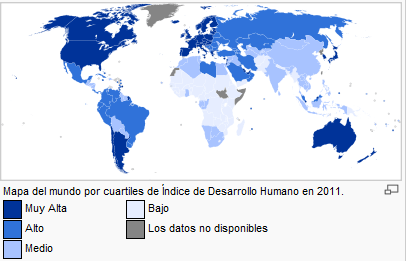 Países subdesarrollados